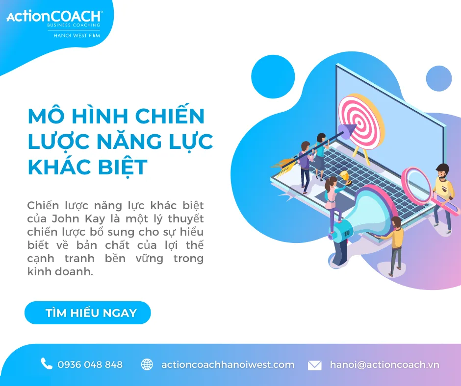 Mô hình chiến lược năng lực khác biệt của John kay
