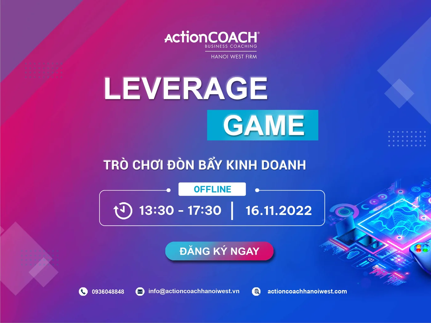 Tham gia trò chơi: Đòn bẩy kinh doanh